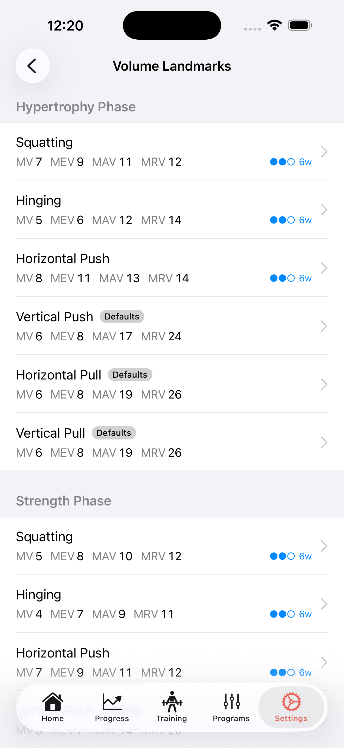 Volume adjustment notification after a training week